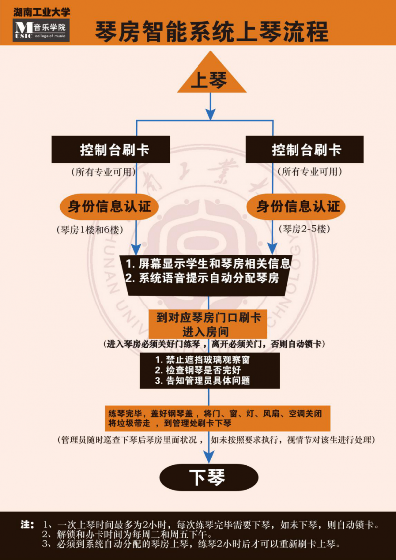 兴发娱乐官网实训中心基本情况介绍